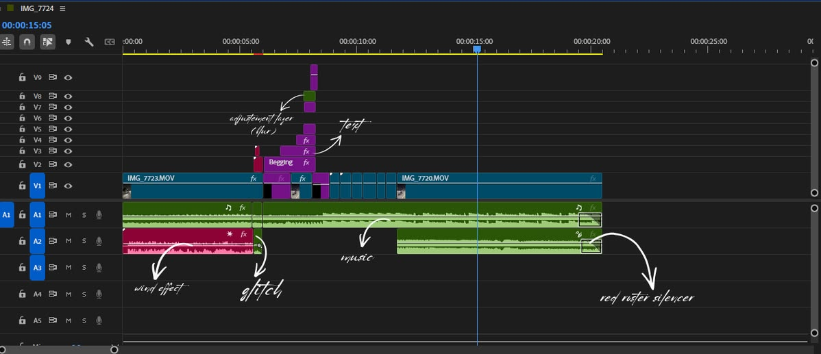 Print real de uma timeline profissional no Premiere Pro cheia de efeitos, camadas de ajuste e faixas de áudio